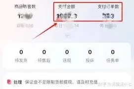 小红书如何赚钱
