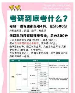 学员