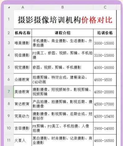 培训班