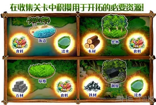 命运回忆