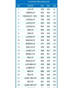 分数线