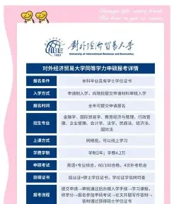 条件