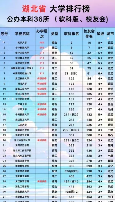 分数线
