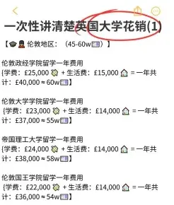 收费