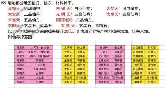 一路地图