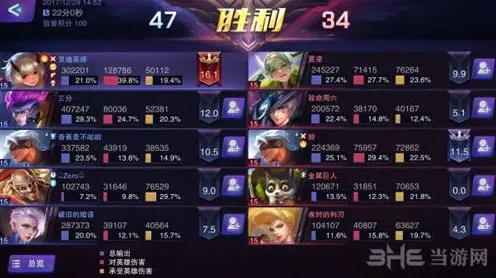 一路操作技巧