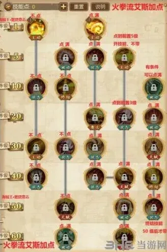 航海王艾斯