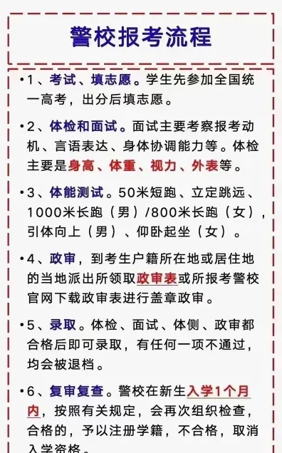 公安专业