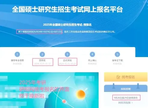 同等学力申硕
