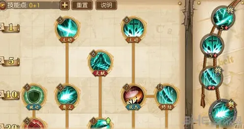 航海王鹰眼米霍克