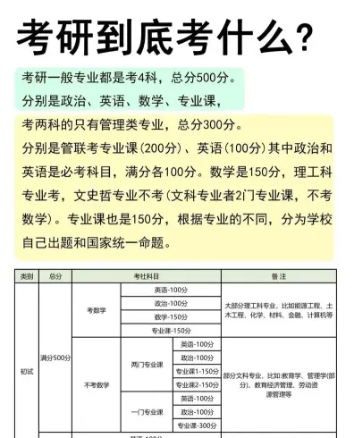 武汉纺织大学
