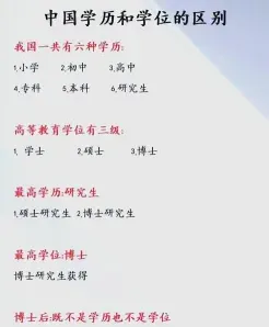 硕士学位证书