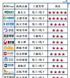 辅导班