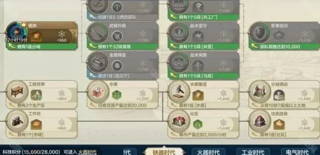 世界启元世界