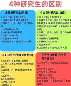 劳动关系学院