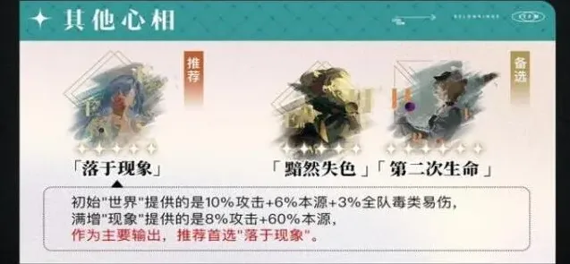 重返未来1999拉莫纳心相共鸣配队教程