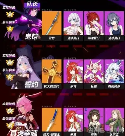 崩坏3怎么打