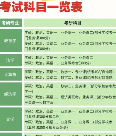 申硕