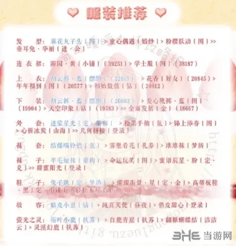 奇迹暖暖关卡