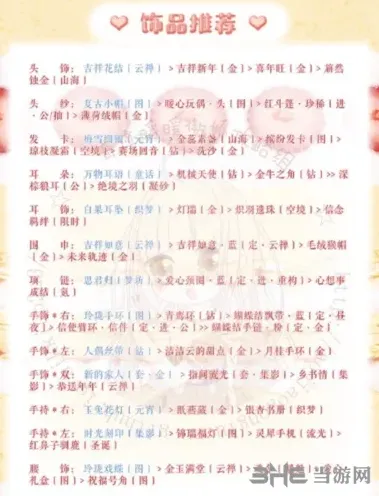 奇迹暖暖怎么搭配
