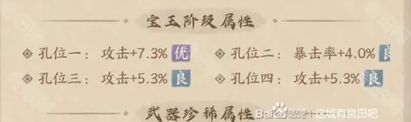 这城有良田攻略