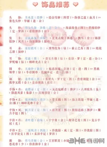 奇迹暖暖高分
