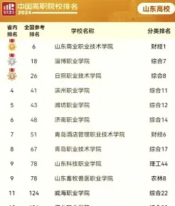 批准