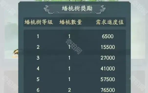 寻道大千秘境