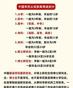 指的是