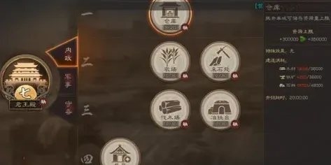三国志是什么意思