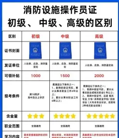 监控证