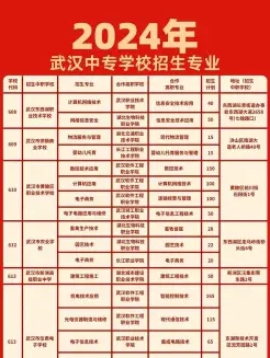 学校