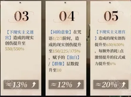 重返未来1999抽取