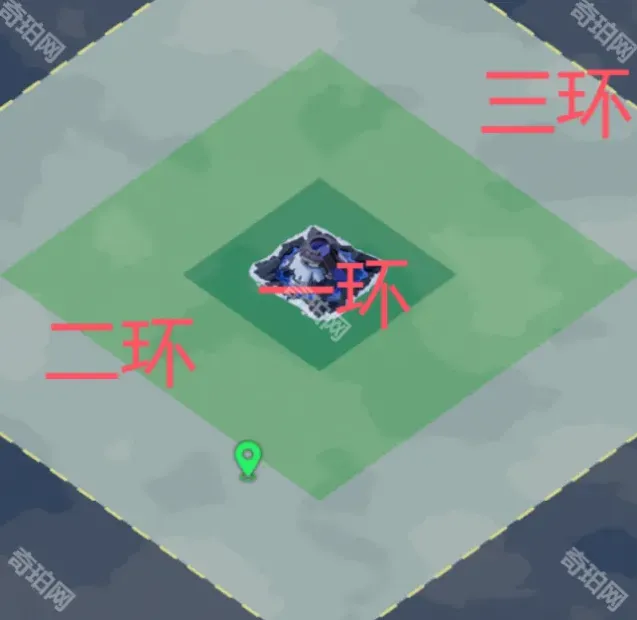 无尽冬日打法