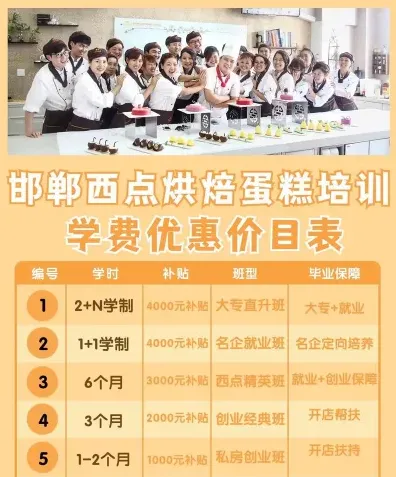 学费