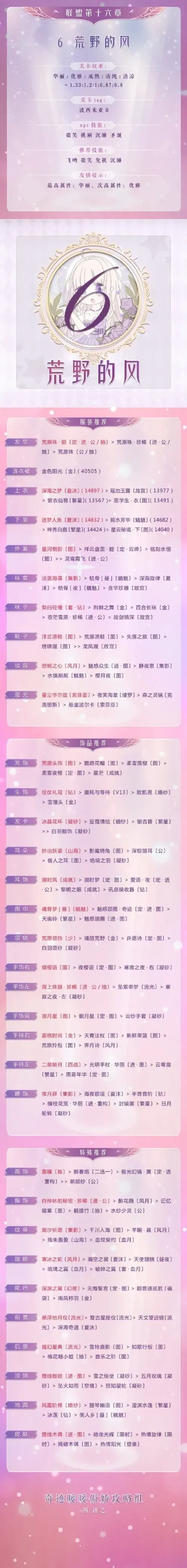 奇迹暖暖高分