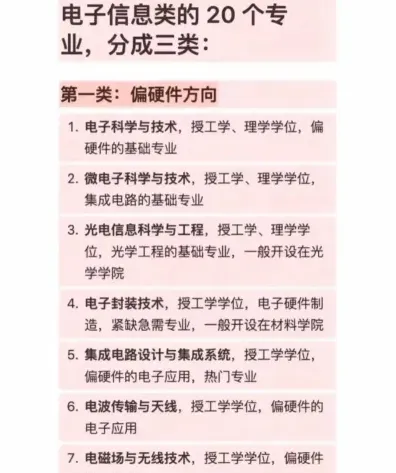 科学