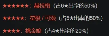 明日方舟之心