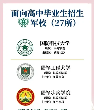 指挥