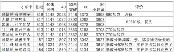逆水寒因缘