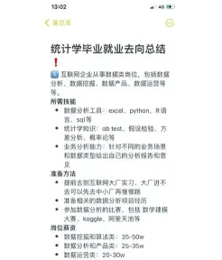 毕业后