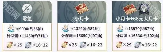 崩坏星穹铁道星琼