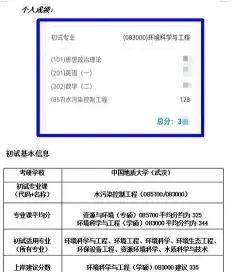 通过率