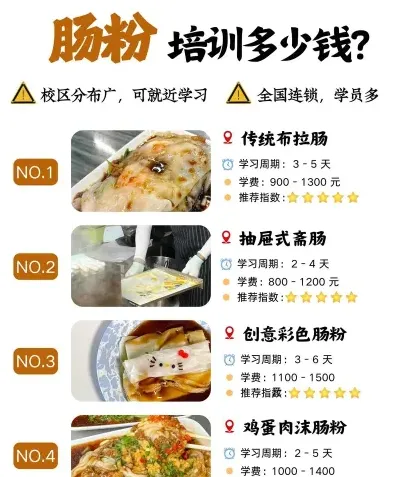 肠粉