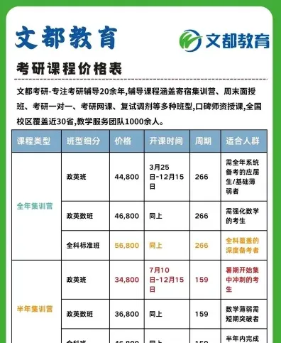 课程
