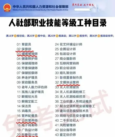 社会科学