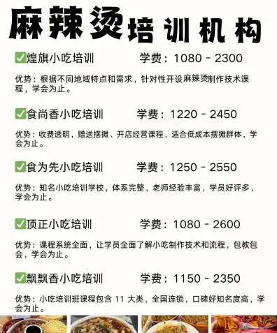 四川麻辣烫