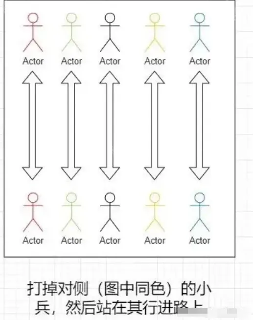 燕云十六声醉拳