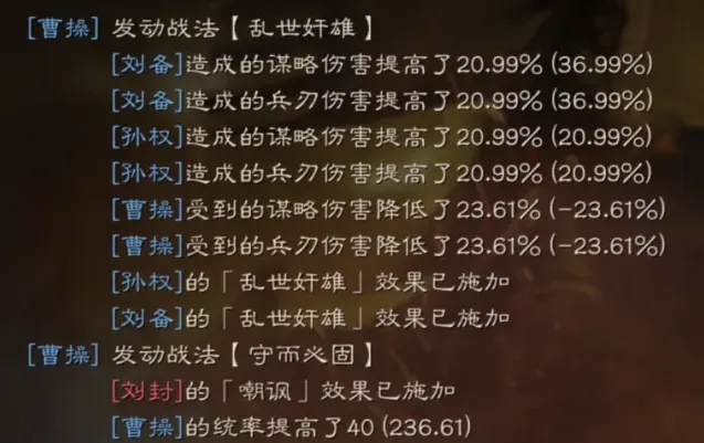 三国志攻略