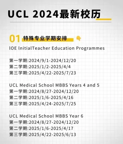 在职硕士